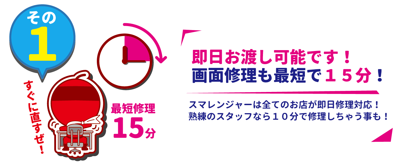 理由その1!最短15分で修理してしまいます!
