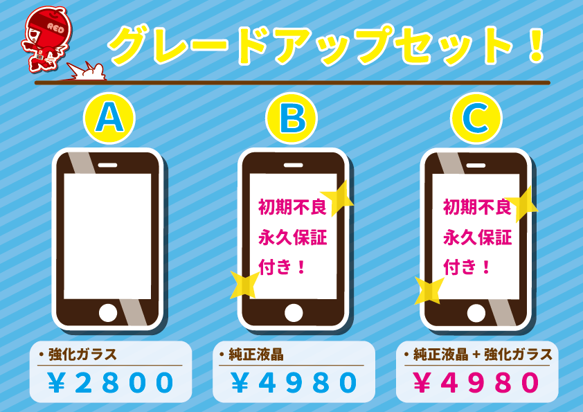 グレードアップセット