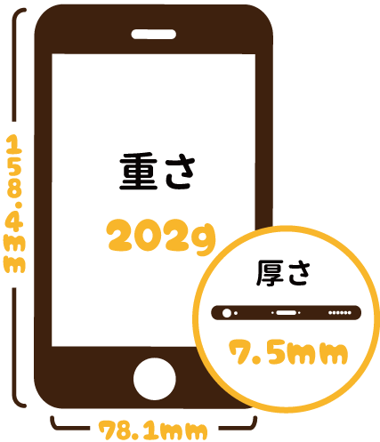 iPhone8P特徴