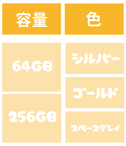 iPhone88PX特徴