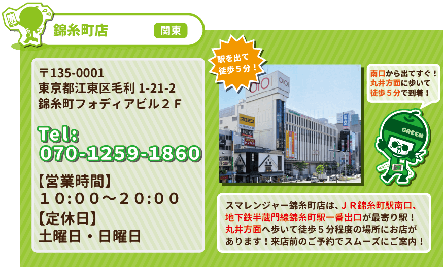 錦糸町駅前店の基本データ02